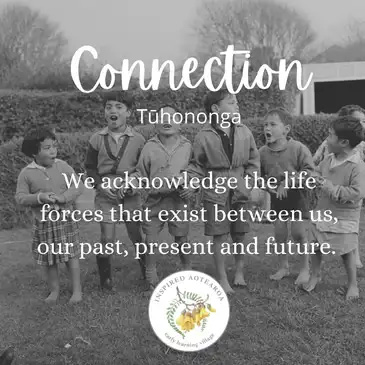 Connection