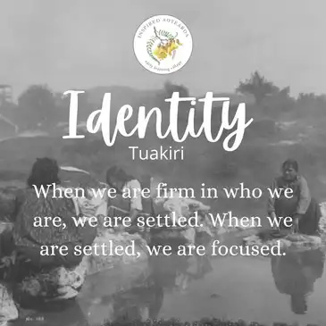 Identity
