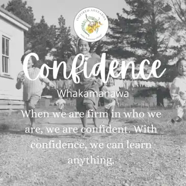 Confidence